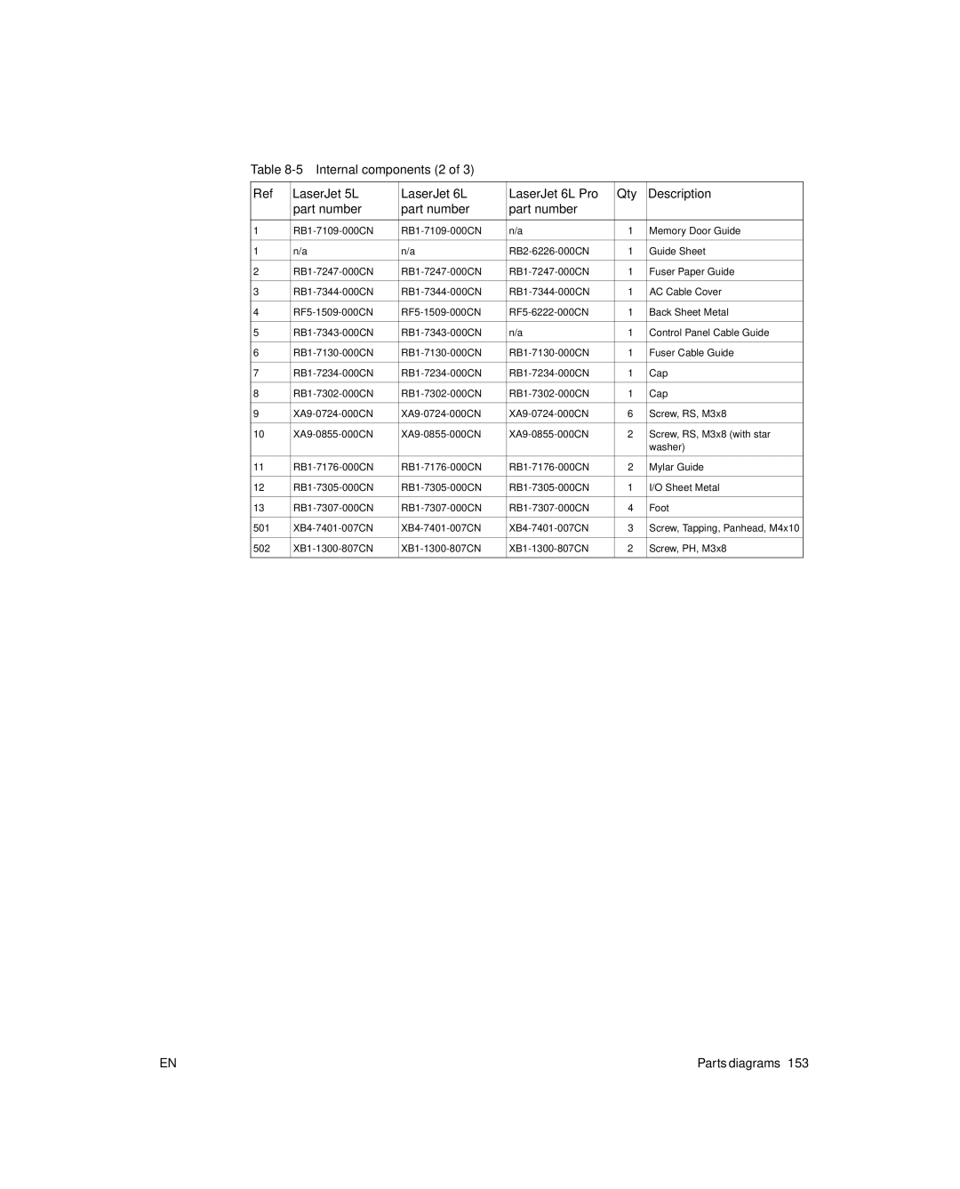 HP 6L Gold, 6L pro manual 502 XB1-1300-807CN Screw, PH, M3x8 