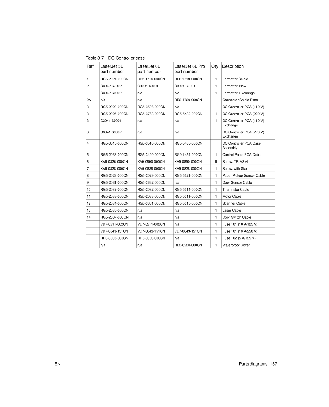 HP 6L Gold, 6L pro manual Parts diagrams 