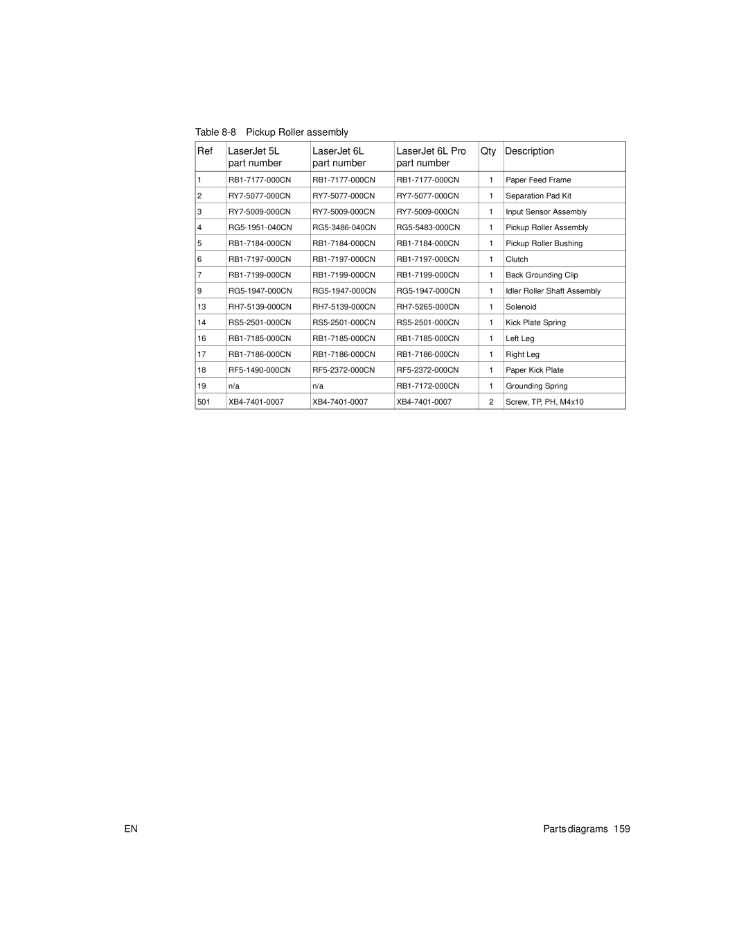 HP 6L Gold, 6L pro manual Parts diagrams 