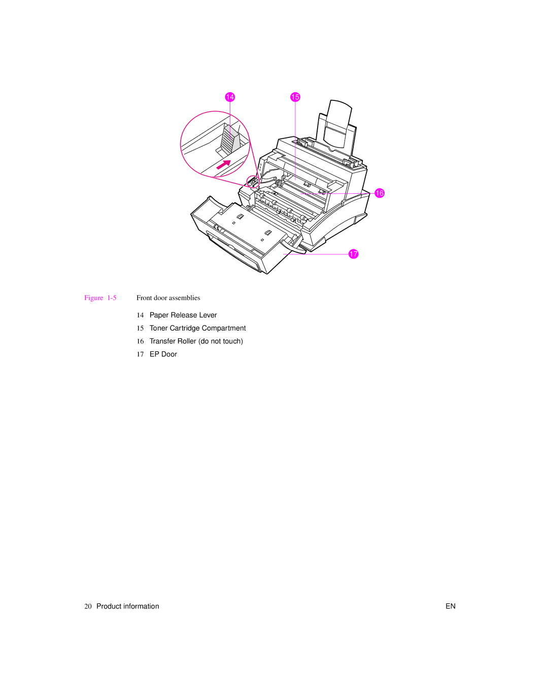 HP 6L pro, 6L Gold manual 1415 