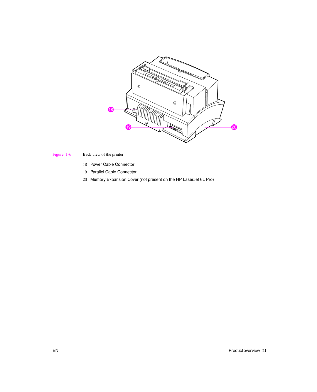 HP 6L Gold, 6L pro manual 6Back view of the printer 