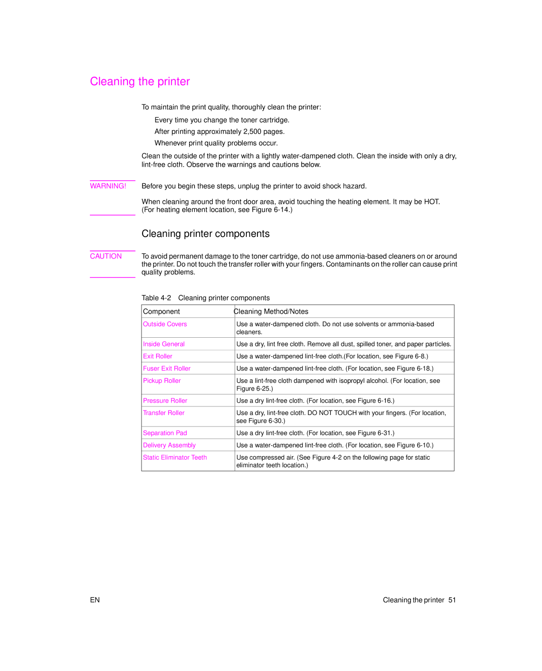 HP 6L Gold, 6L pro manual Cleaning the printer, Cleaning printer components Component Cleaning Method/Notes 