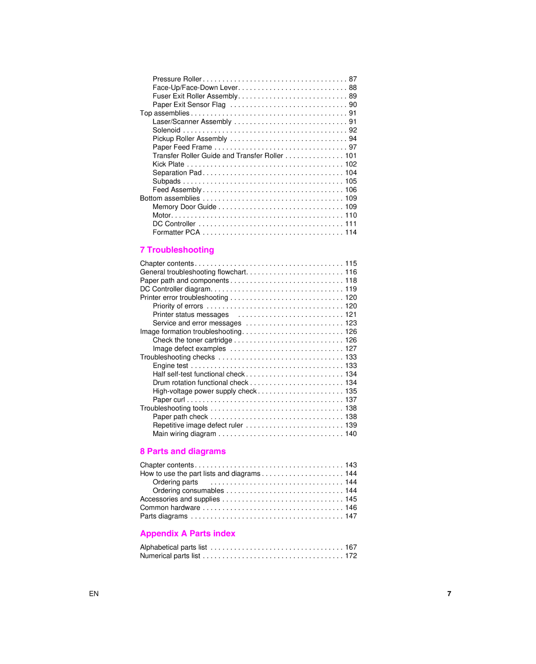 HP 6L Gold, 6L pro manual Appendix a Parts index 