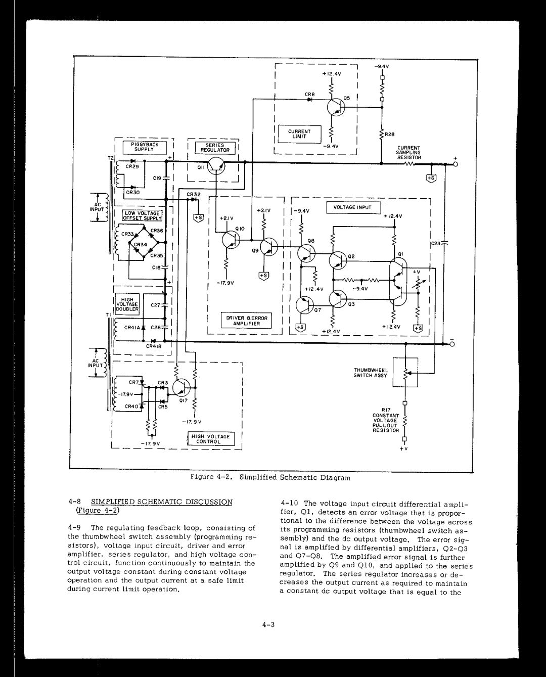 HP 6lIOA manual 