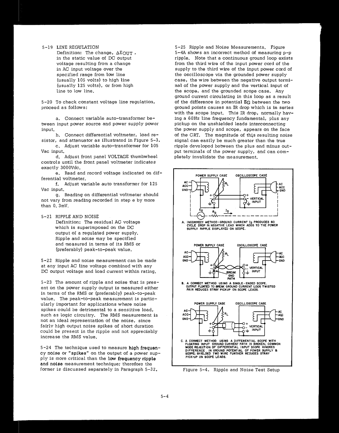 HP 6lIOA manual 