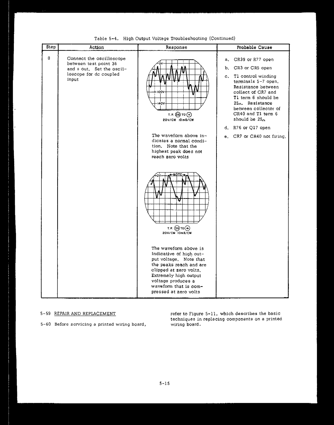 HP 6lIOA manual 