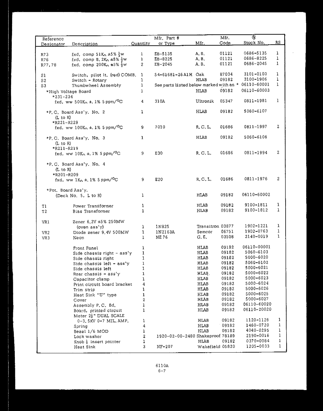 HP 6lIOA manual 