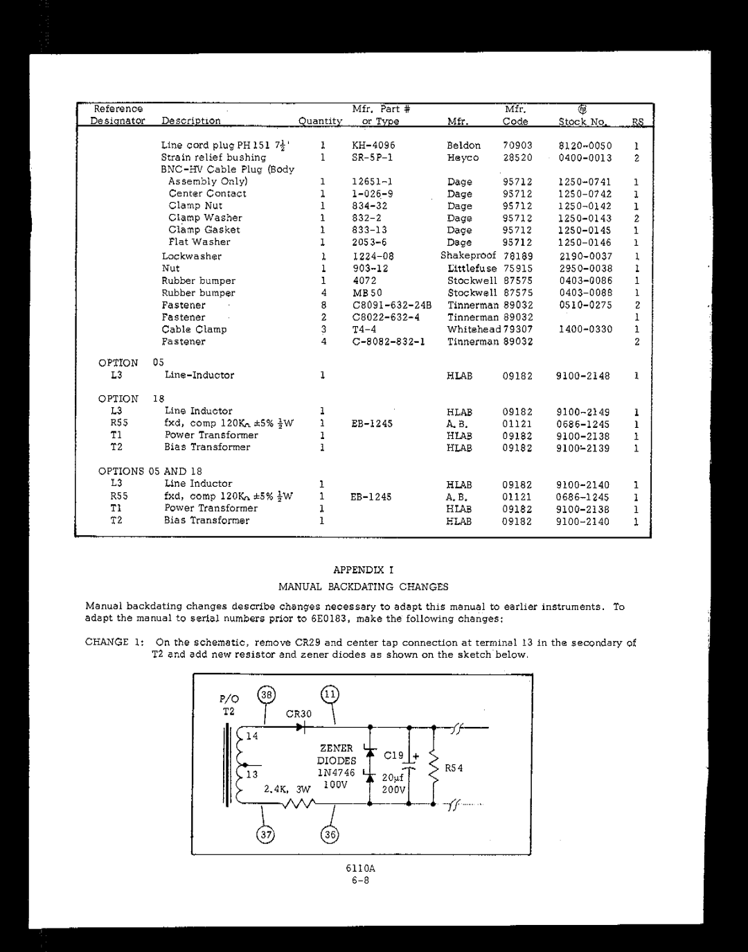 HP 6lIOA manual 