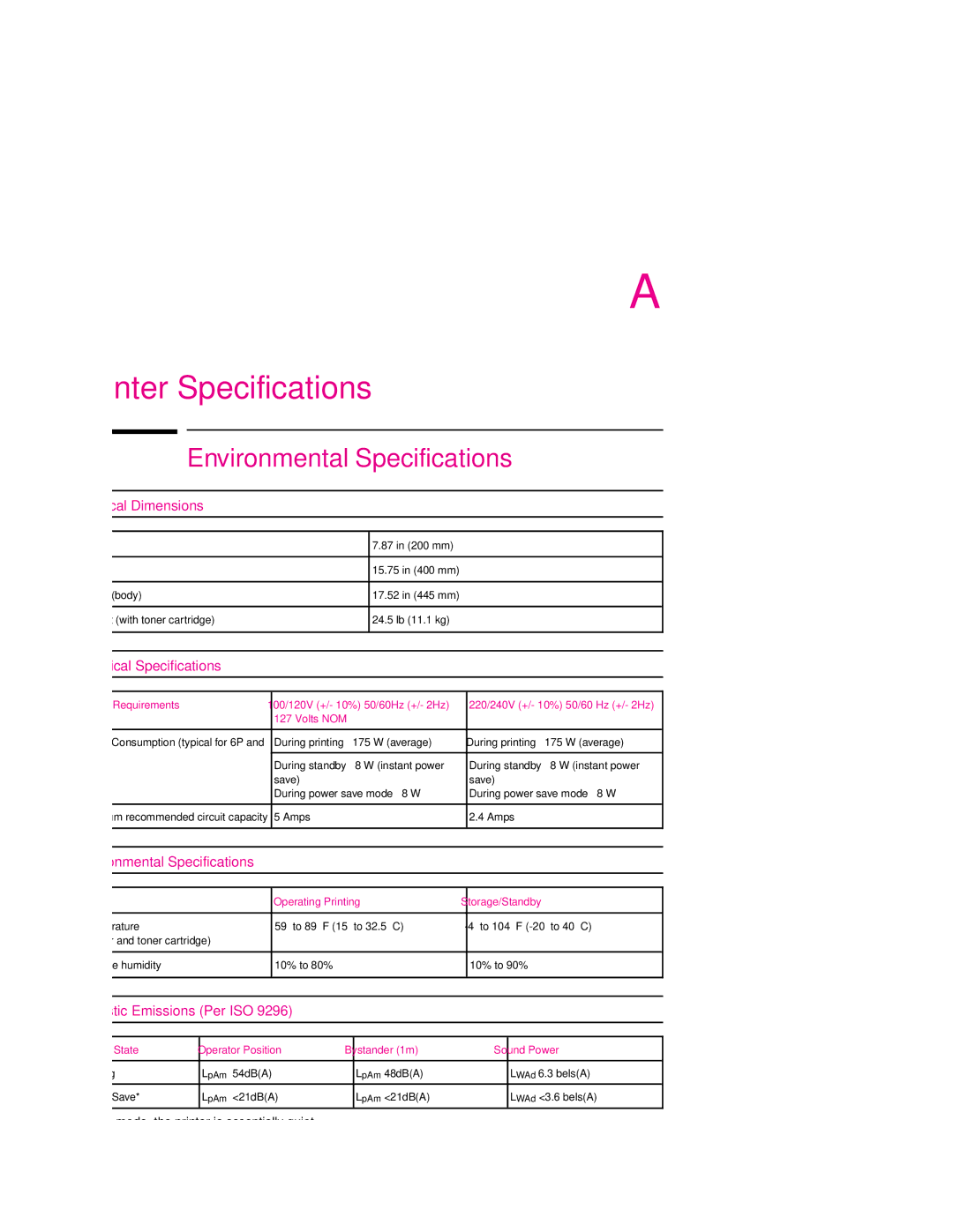 HP 6MP, 6p manual Printer Specifications, Environmental Specifications 