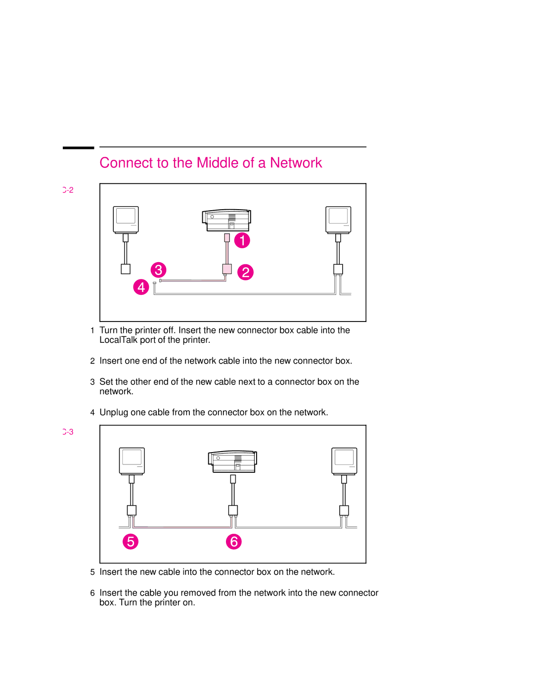 HP 6p, 6MP manual Connect to the Middle of a Network, Figure C-2 