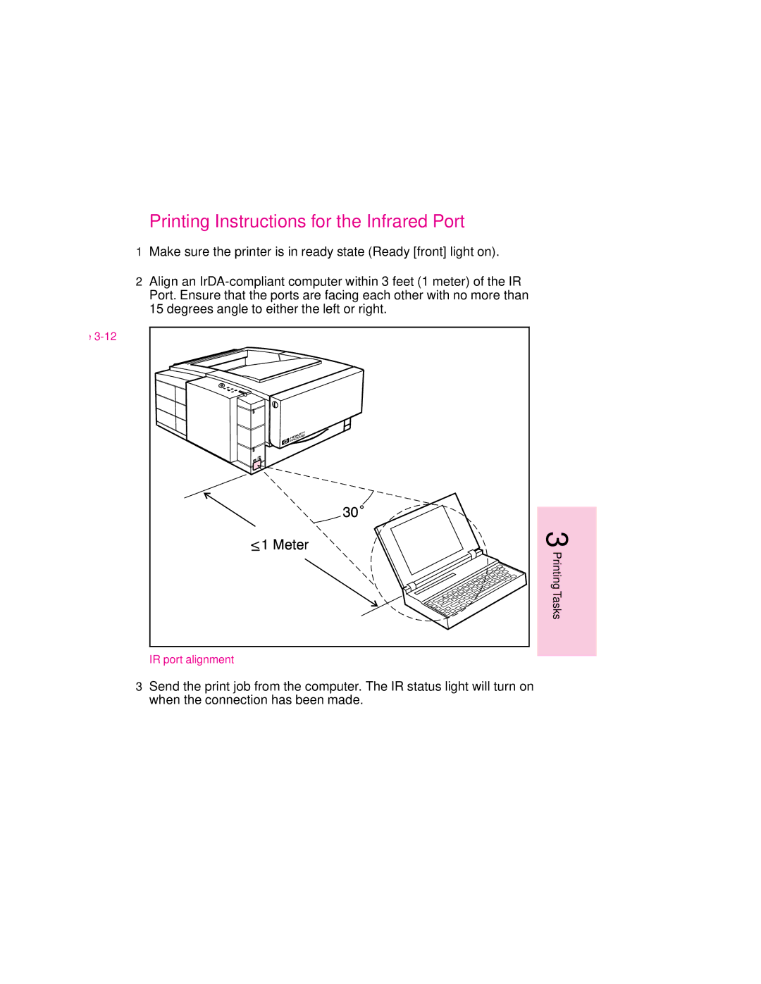 HP 6MP, 6p manual Printing Instructions for the Infrared Port 