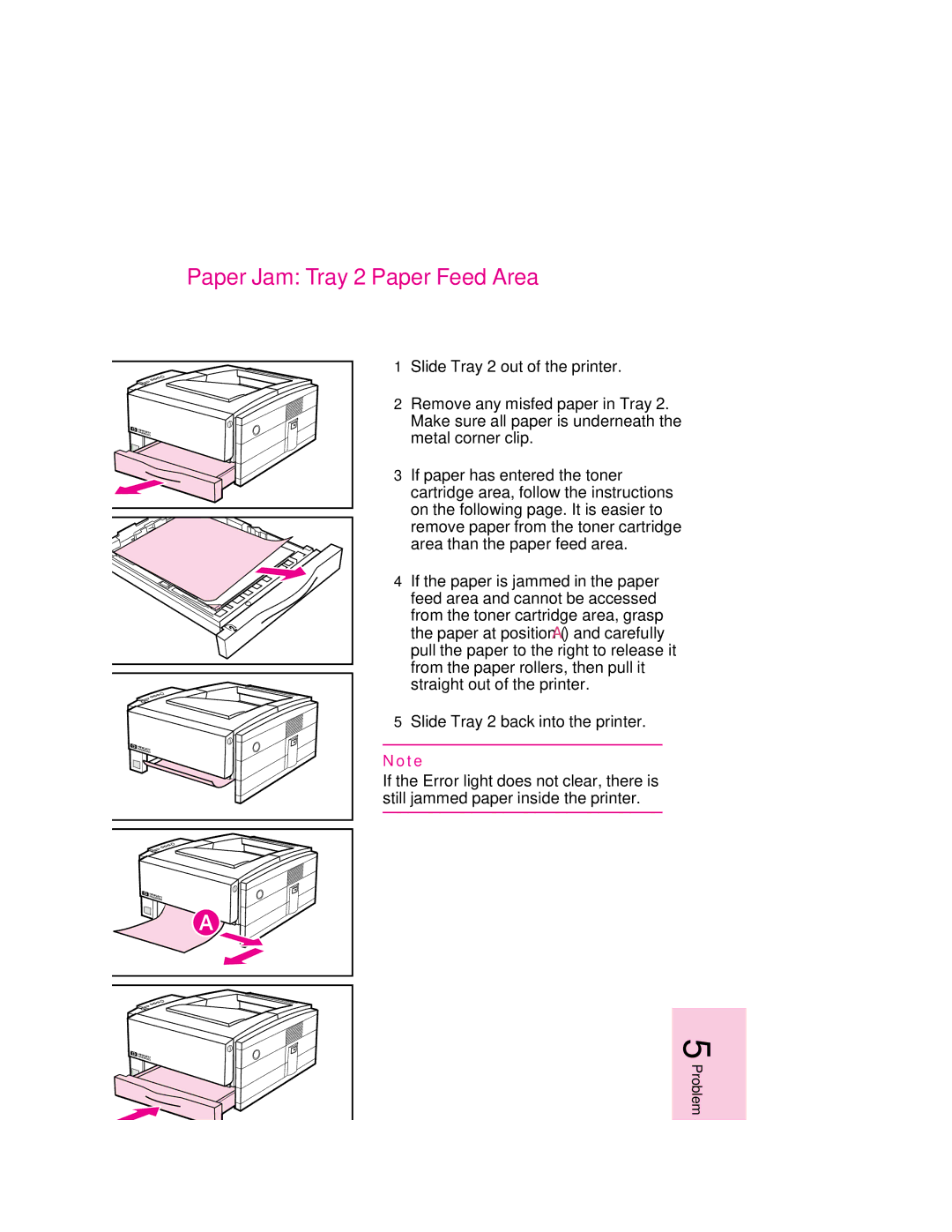 HP 6MP, 6p manual Paper Jam Tray 2 Paper Feed Area 