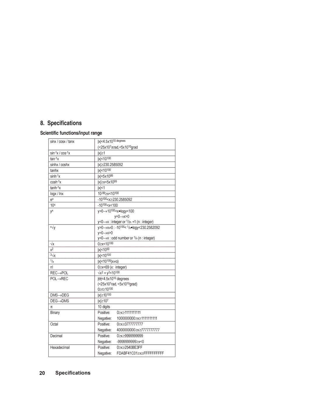 HP 6S manual Specifications 