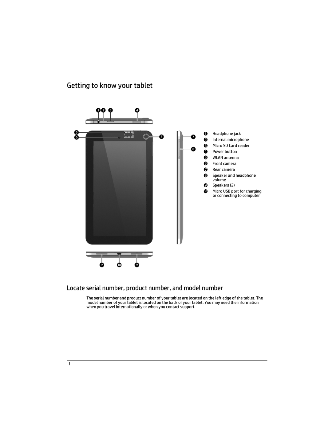 HP 7 - 2801 manual Getting to know your tablet, Locate serial number, product number, and model number 