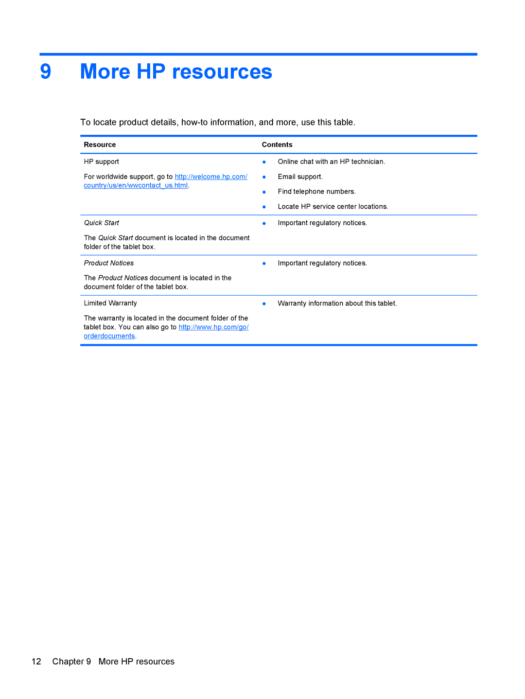 HP 7 1200 manual More HP resources, Resource Contents 