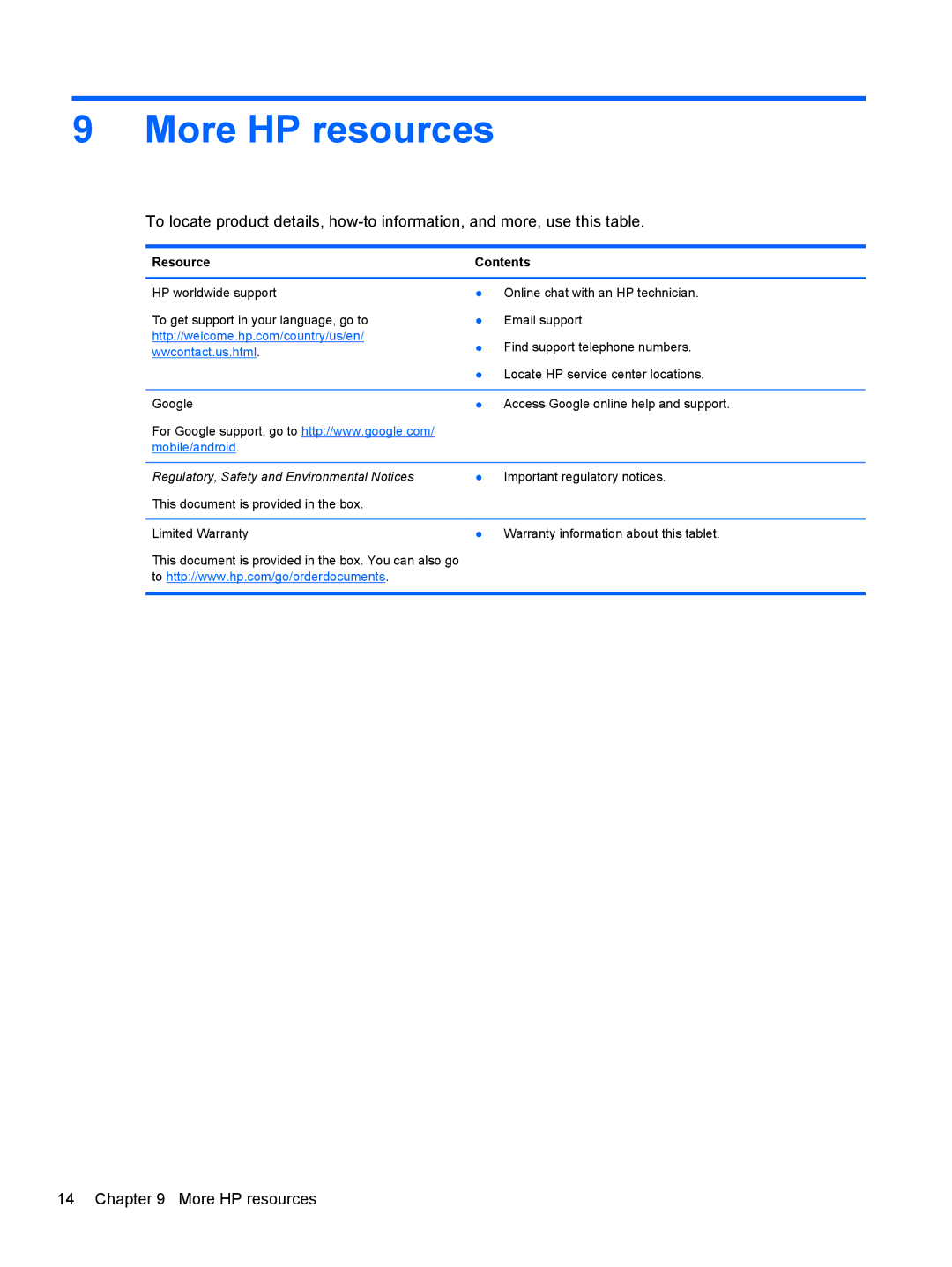 HP 7 1800 manual More HP resources, Resource Contents 