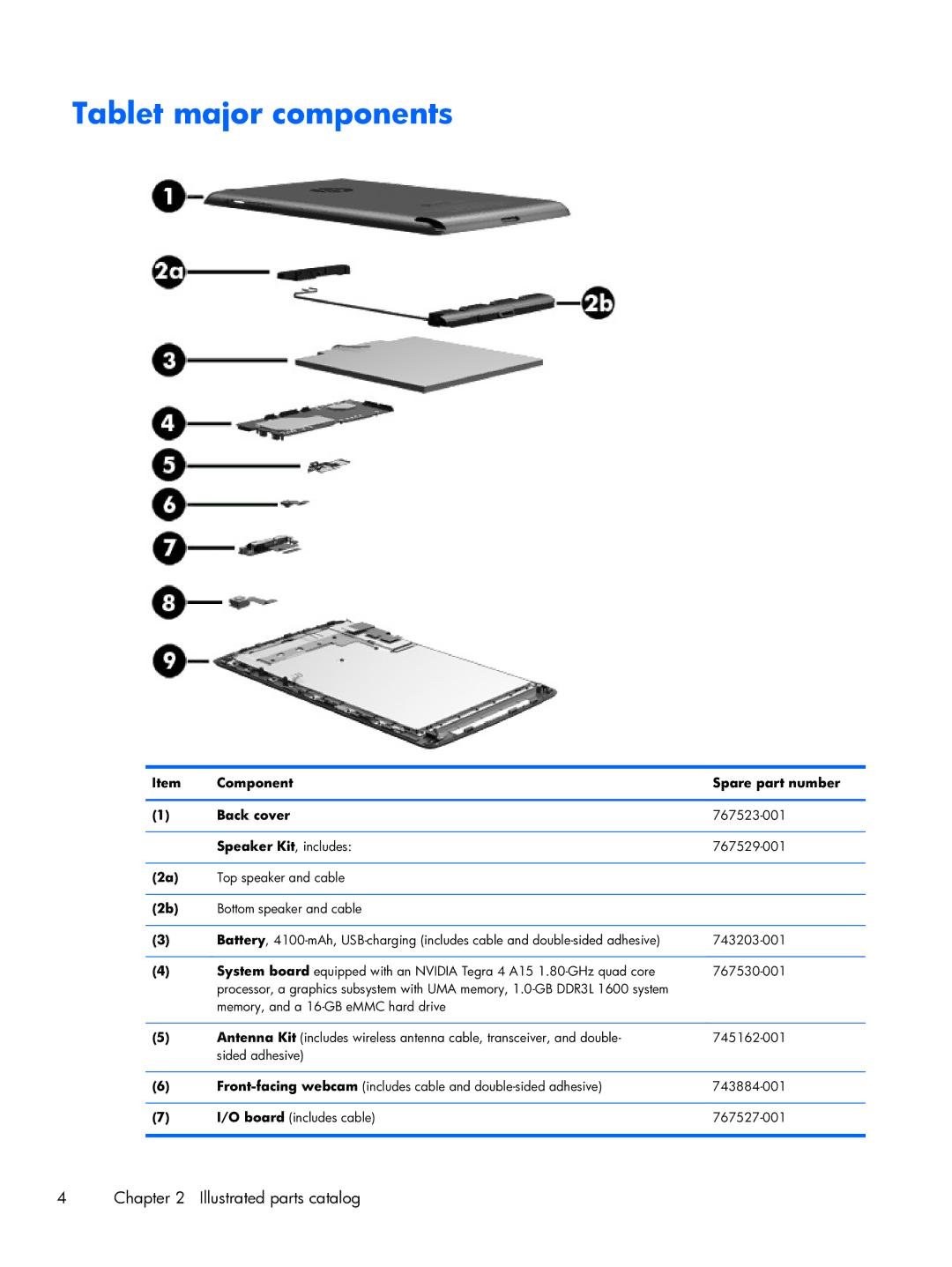 HP 7 Beats 4501us manual Tablet major components, Component Spare part number Back cover, Speaker Kit , includes 