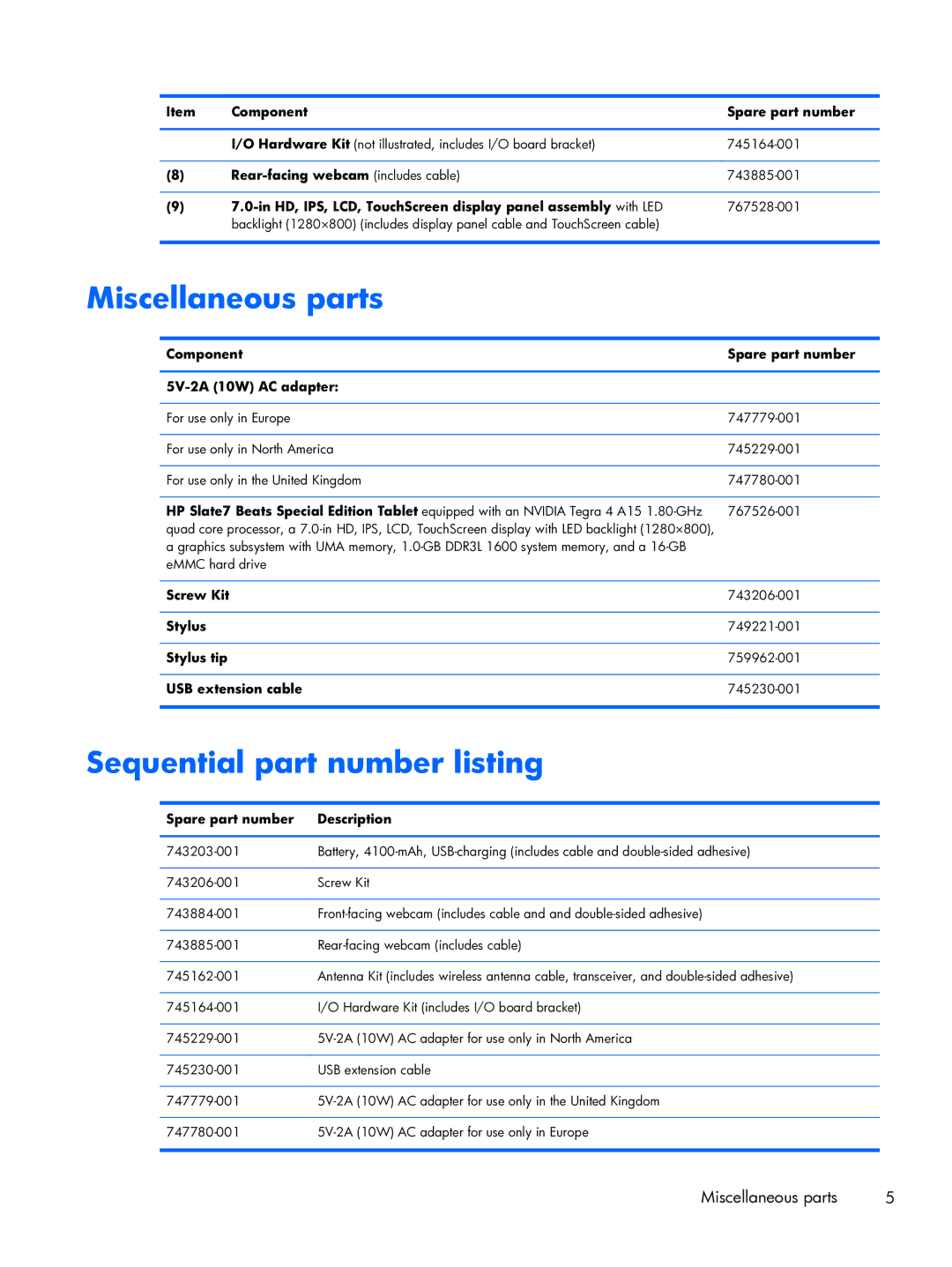 HP 7 Beats 4501us manual Miscellaneous parts, Sequential part number listing 