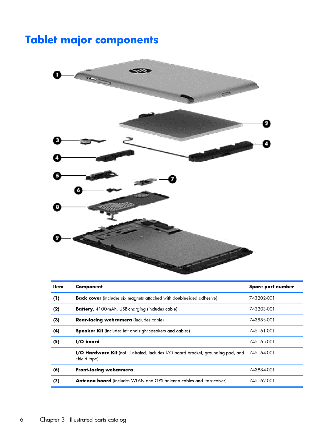 HP 7 Extreme manual Tablet major components, Component Spare part number 