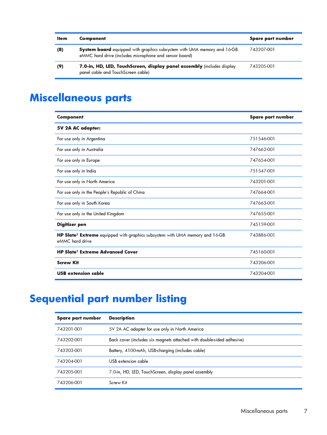 HP 7 Extreme manual Miscellaneous parts, Sequential part number listing 