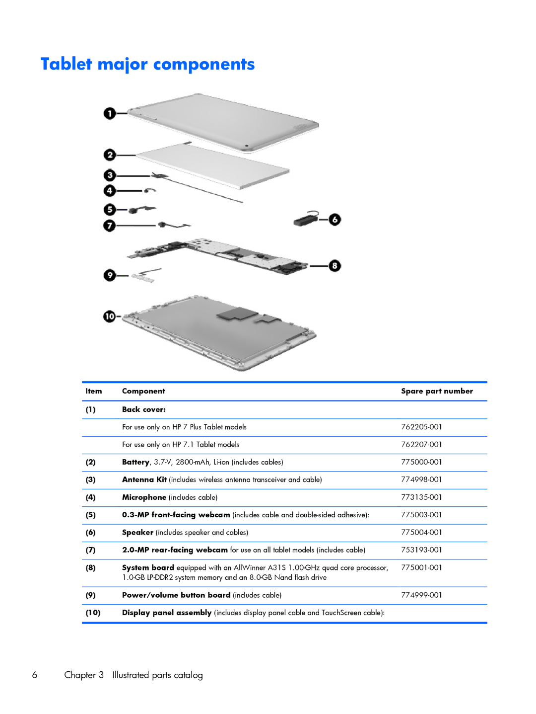 HP 7 Plus 1302us Tablet major components, Component Spare part number Back cover, Power/volume button board includes cable 