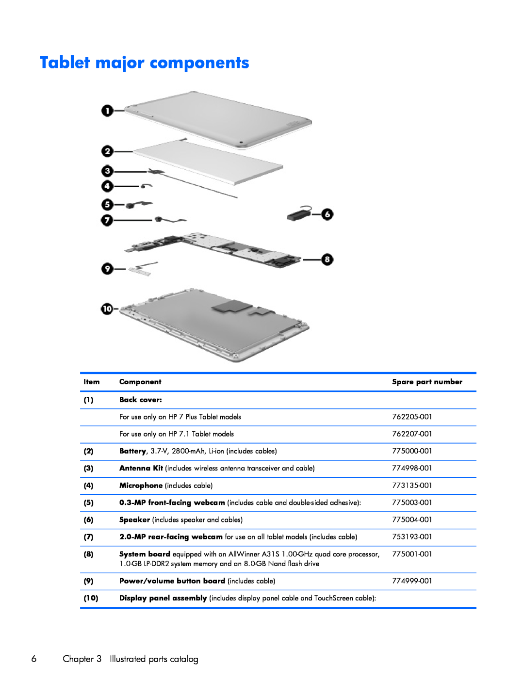 HP 7 Plus 1302us, 7 Plus 1301 manual Tablet major components, Illustrated parts catalog 