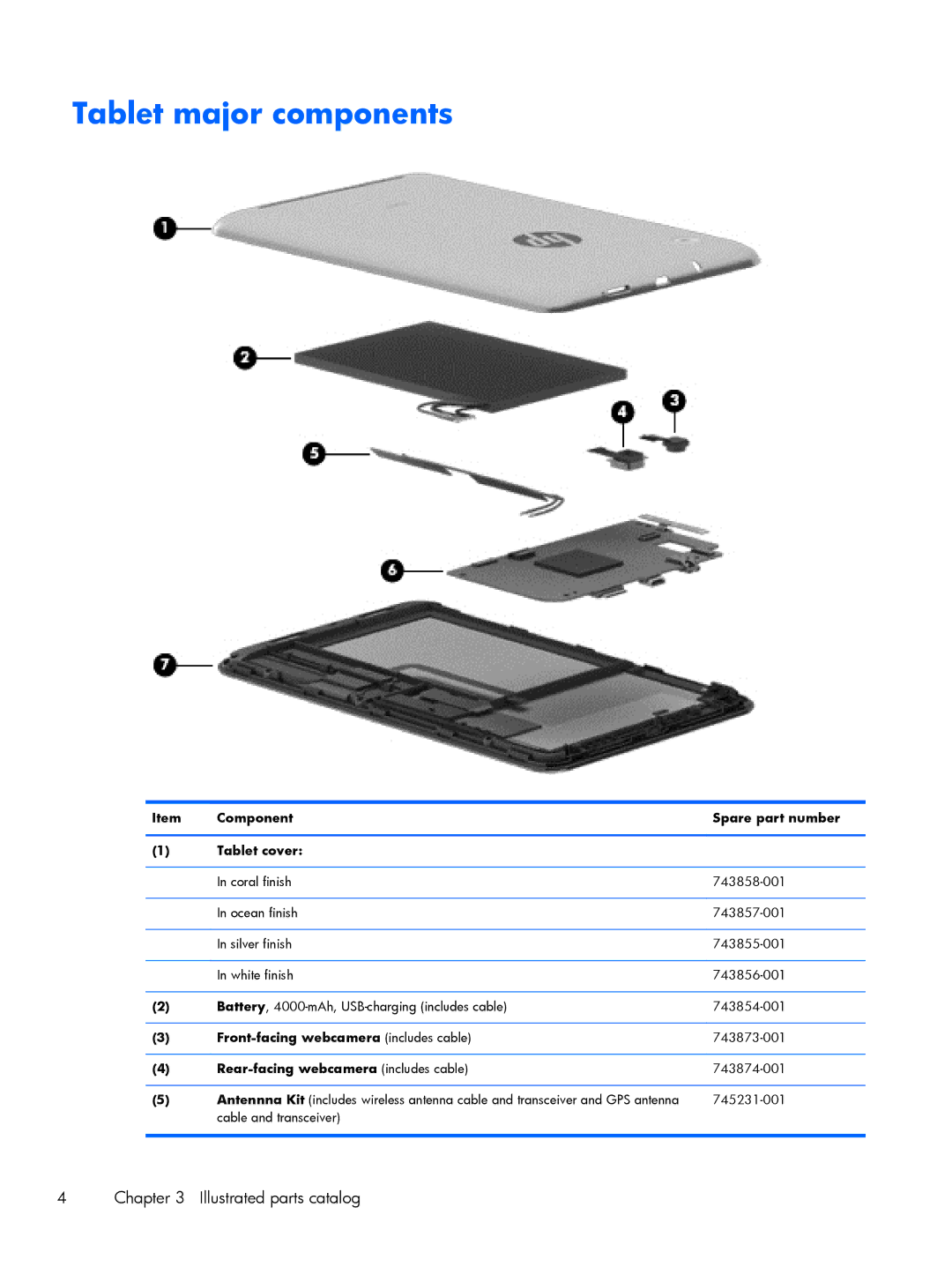 HP 7 Plus 4200us Tablet major components, Component Spare part number Tablet cover, Front-facing webcamera includes cable 