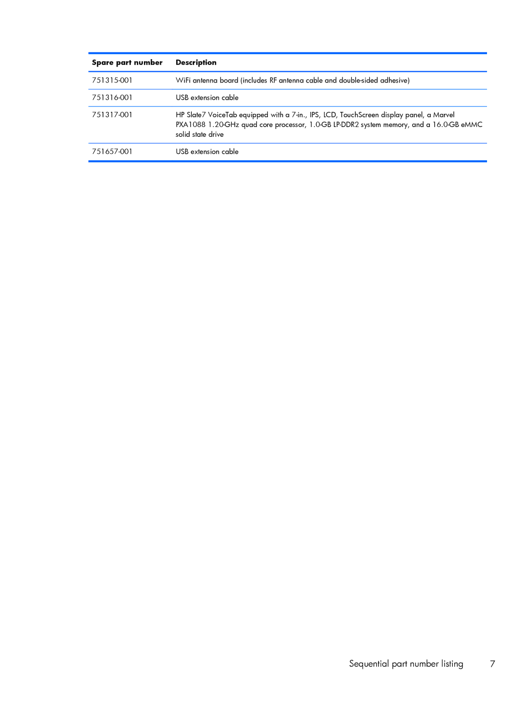 HP 7 3G, 7 VoiceTab manual Solid state drive 