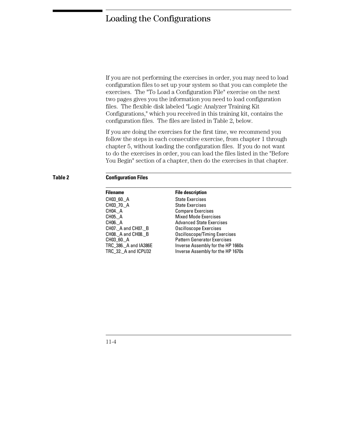 HP 70, 1660 manual Loading the Configurations 