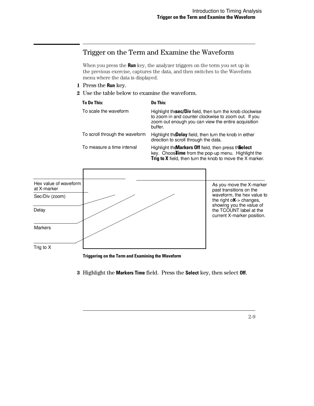 HP 1660, 70 manual Trigger on the Term and Examine the Waveform, Do This 