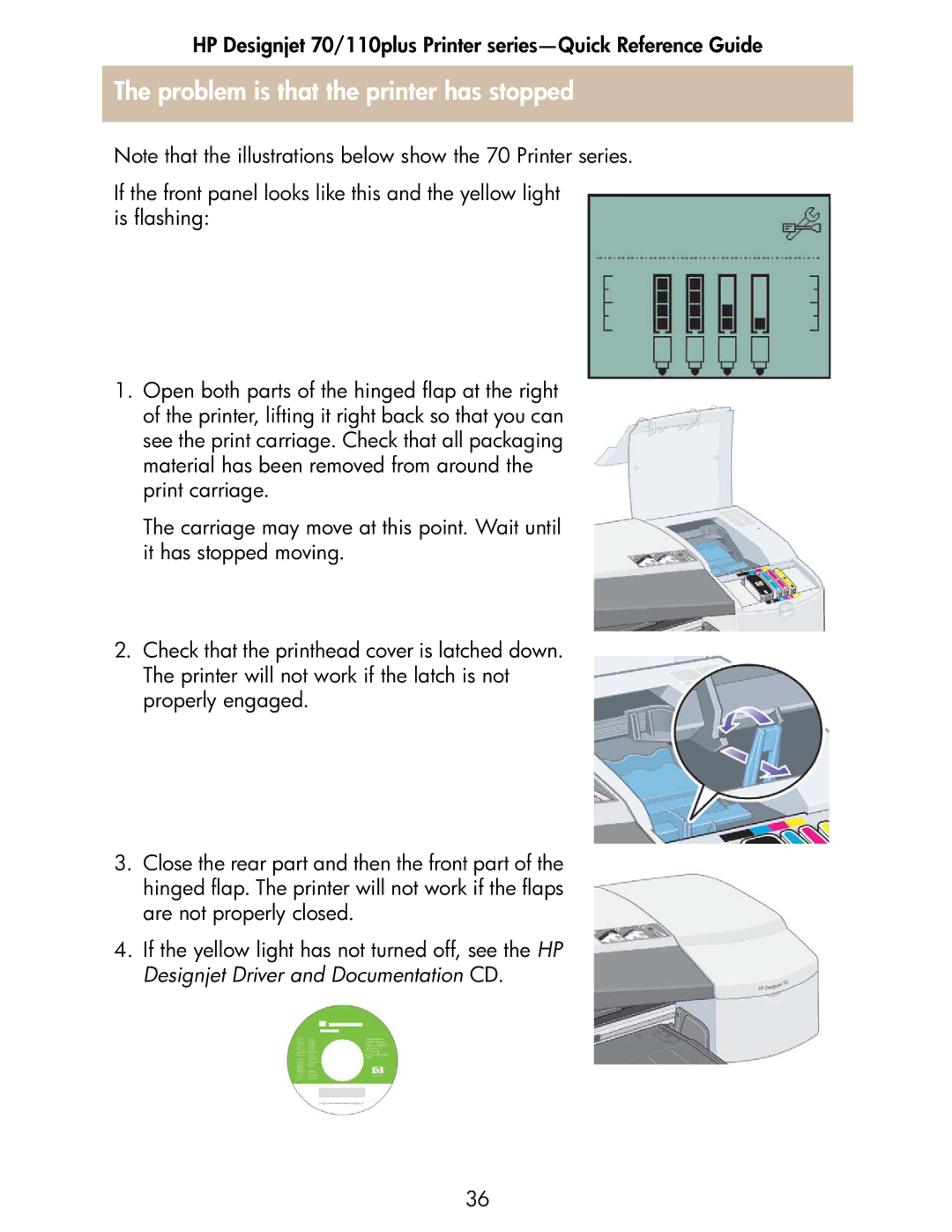 HP 70 manual Problem is that the printer has stopped 