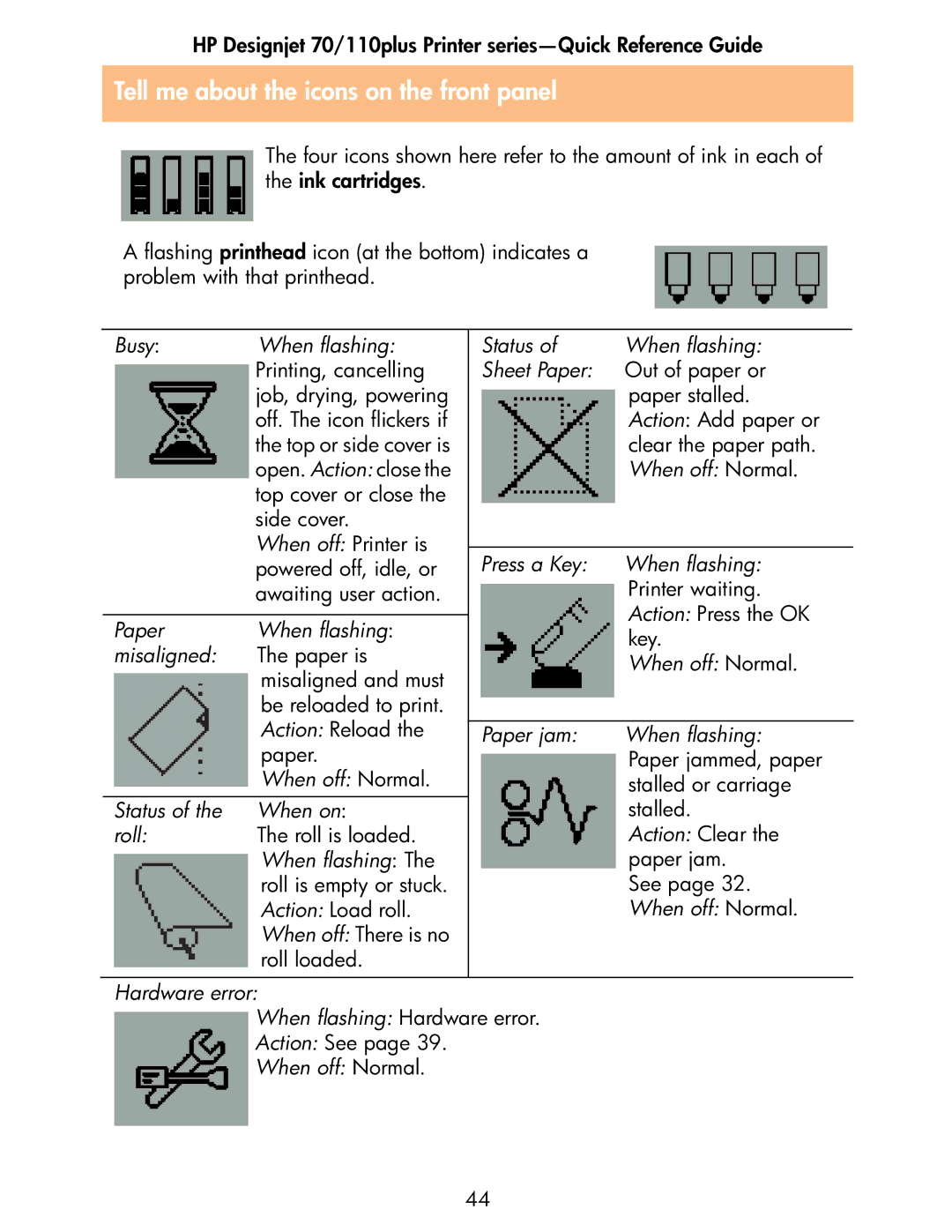 HP 70 manual Tell me about the icons on the front panel 