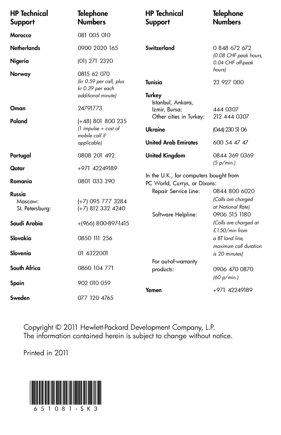 HP h8-1455 Oman 24791773 Poland +48 801 800, Switzerland 848 672, Software Helpline 0906 515, Yemen +971, 1 0 8 1 S K 