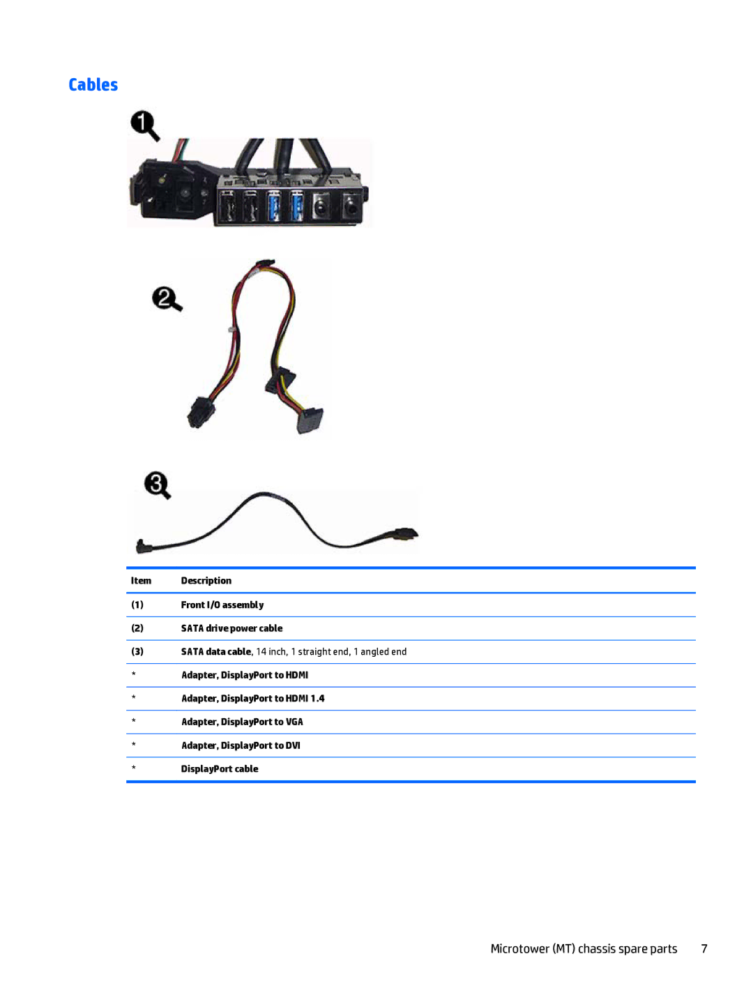 HP 700 G1 manual Cables, Item Description Front I/O assembly Sata drive power cable 