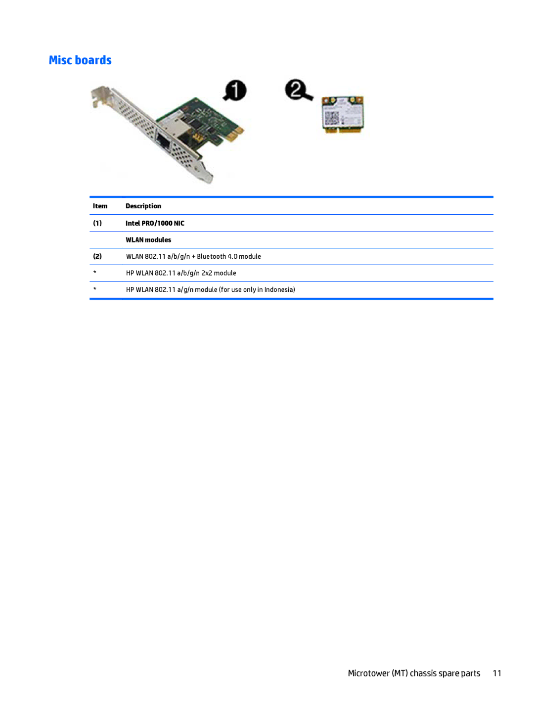 HP 700 G1 manual Misc boards, Microtower MT chassis spare parts, Item Description 