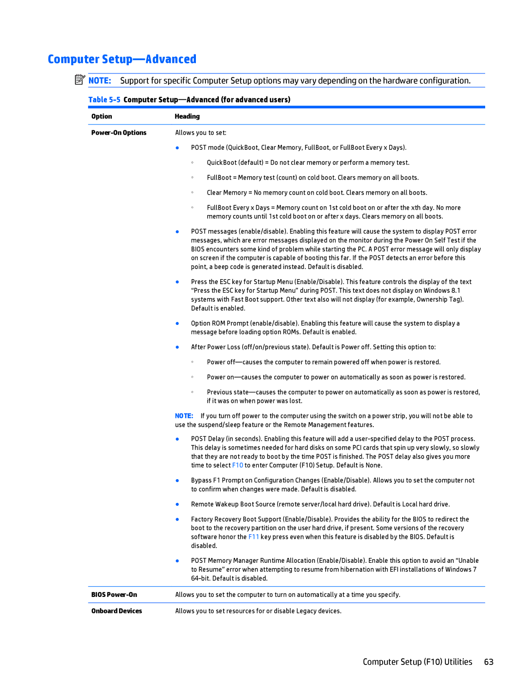 HP 700 G1 manual Computer Setup-Advanced, Power-On Options, Bios Power-On, Onboard Devices 