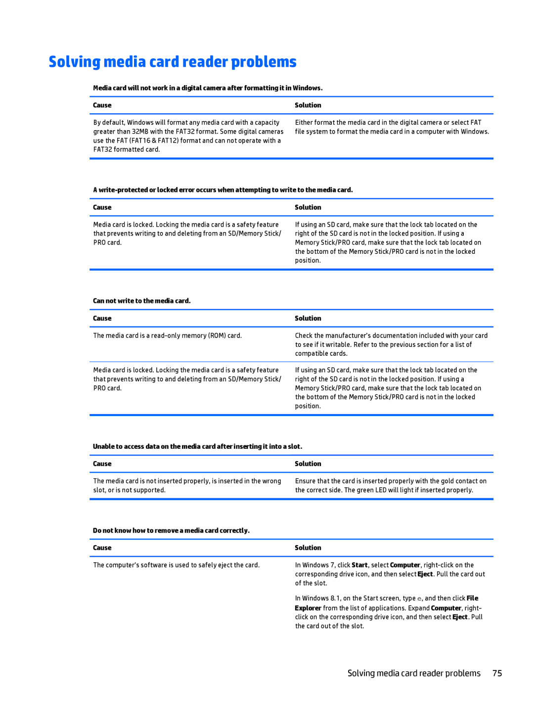 HP 700 G1 manual Solving media card reader problems, Can not write to the media card Cause 
