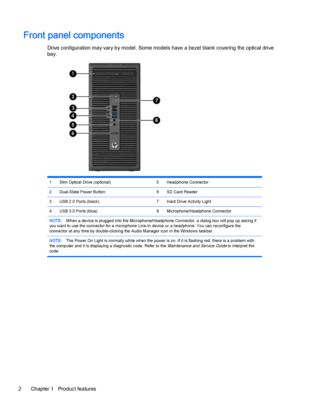 HP 700 G1 manual Front panel components 