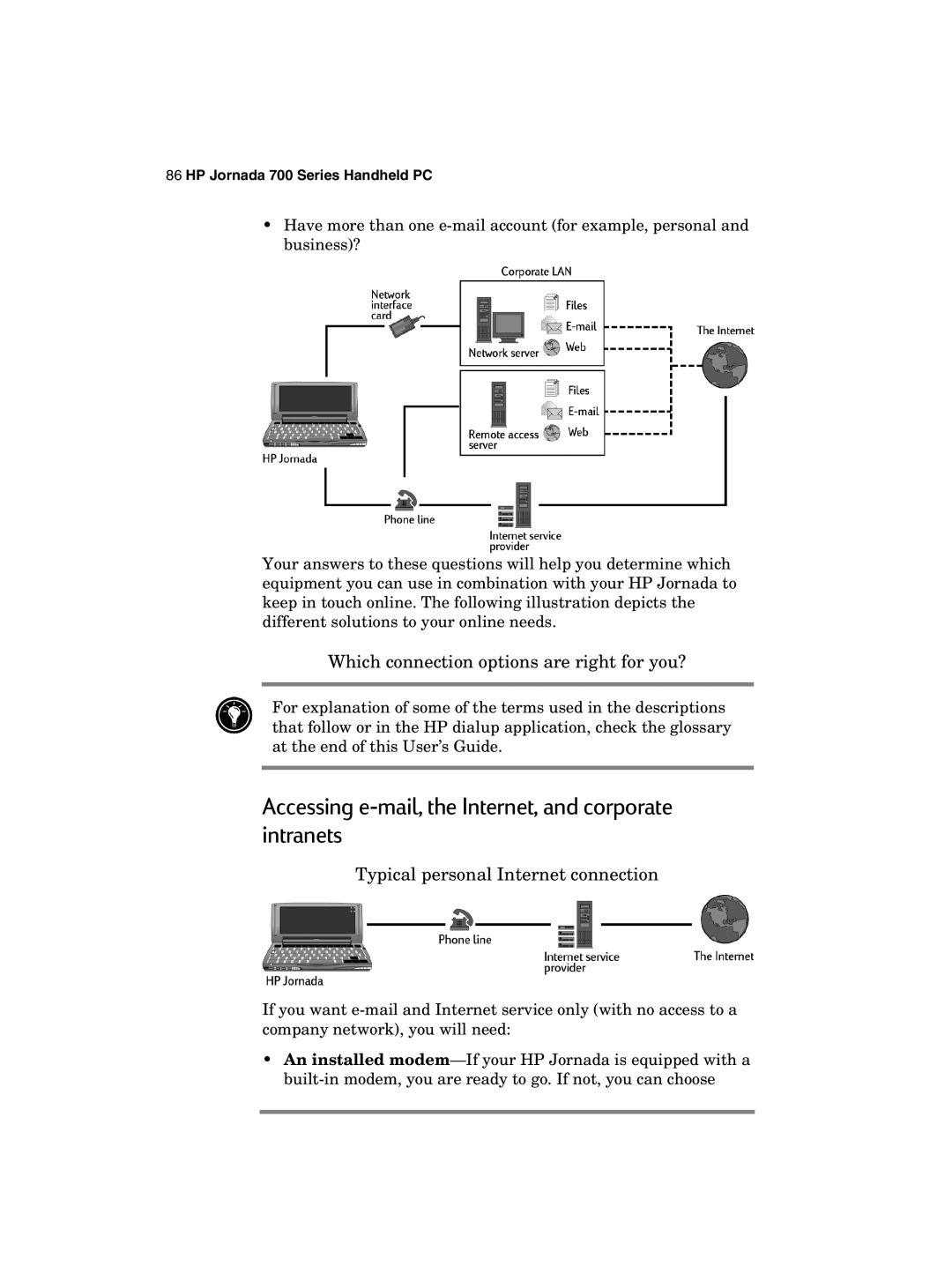 HP 700 manual Accessing e-mail, the Internet, and corporate intranets, Which connection options are right for you? 