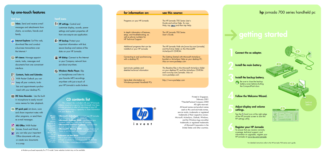 HP 700 manual Getting started, CD contents list 