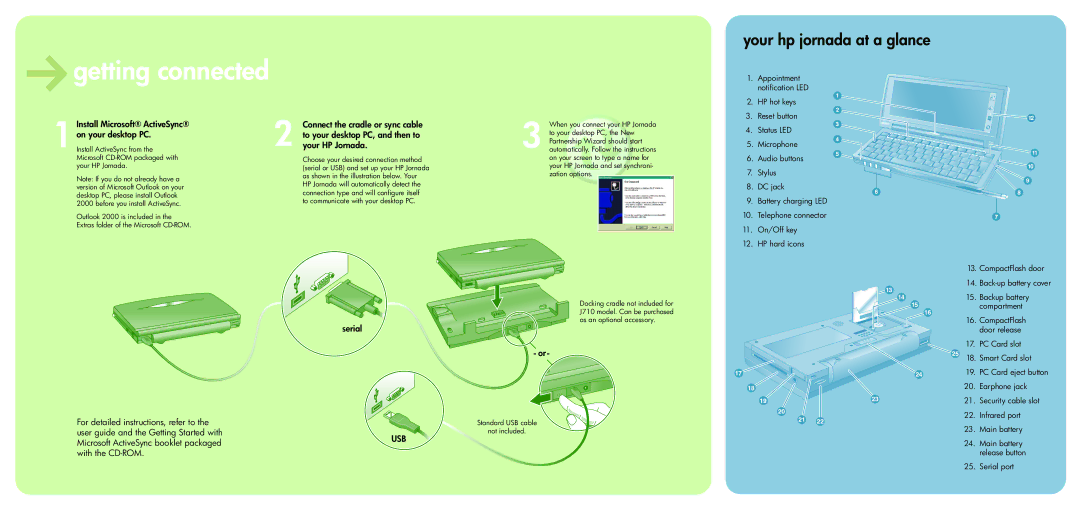 HP 700 manual Getting connected, Your HP Jornada 