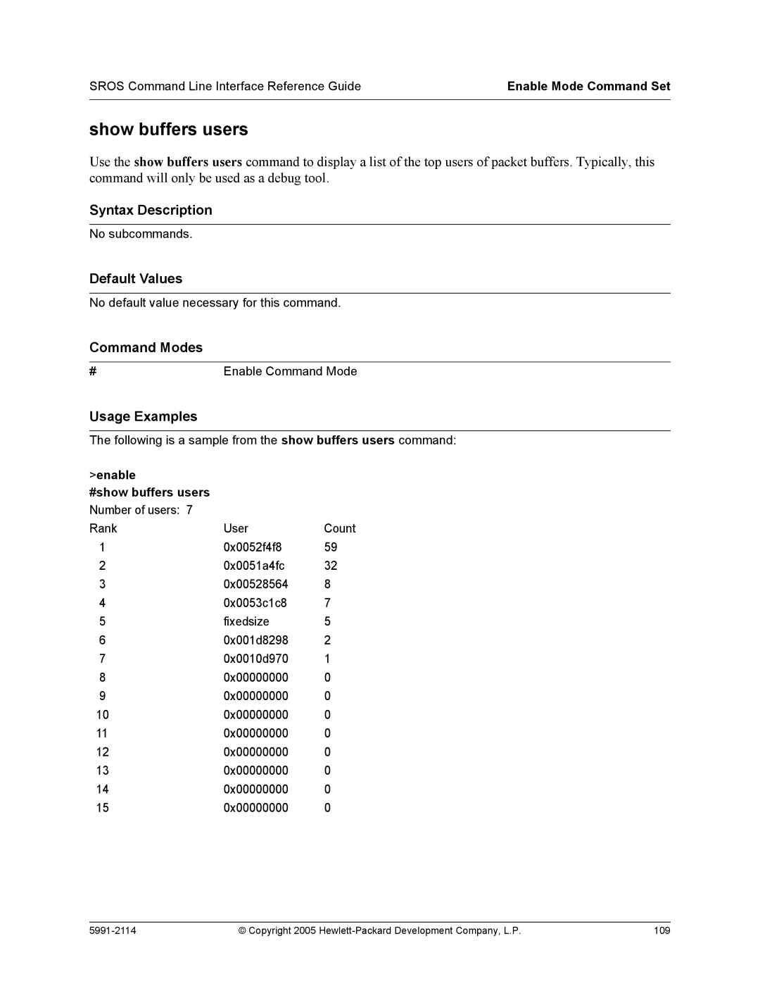 HP 7000 dl Router manual Show buffers users, Enable #show buffers users 