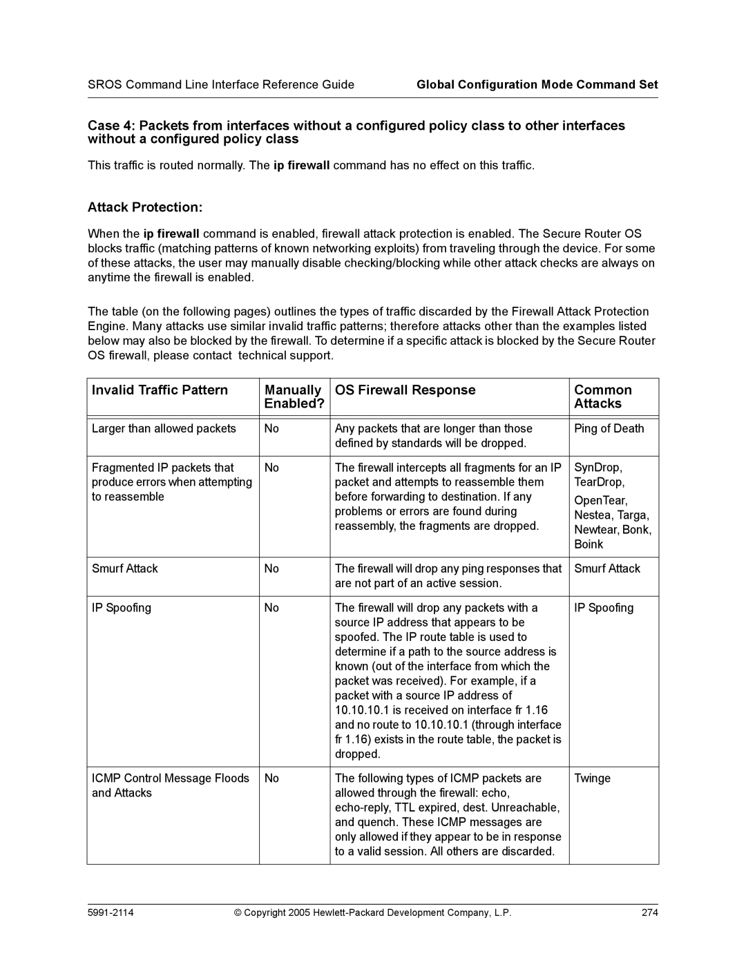 HP 7000 dl Router manual Attack Protection 