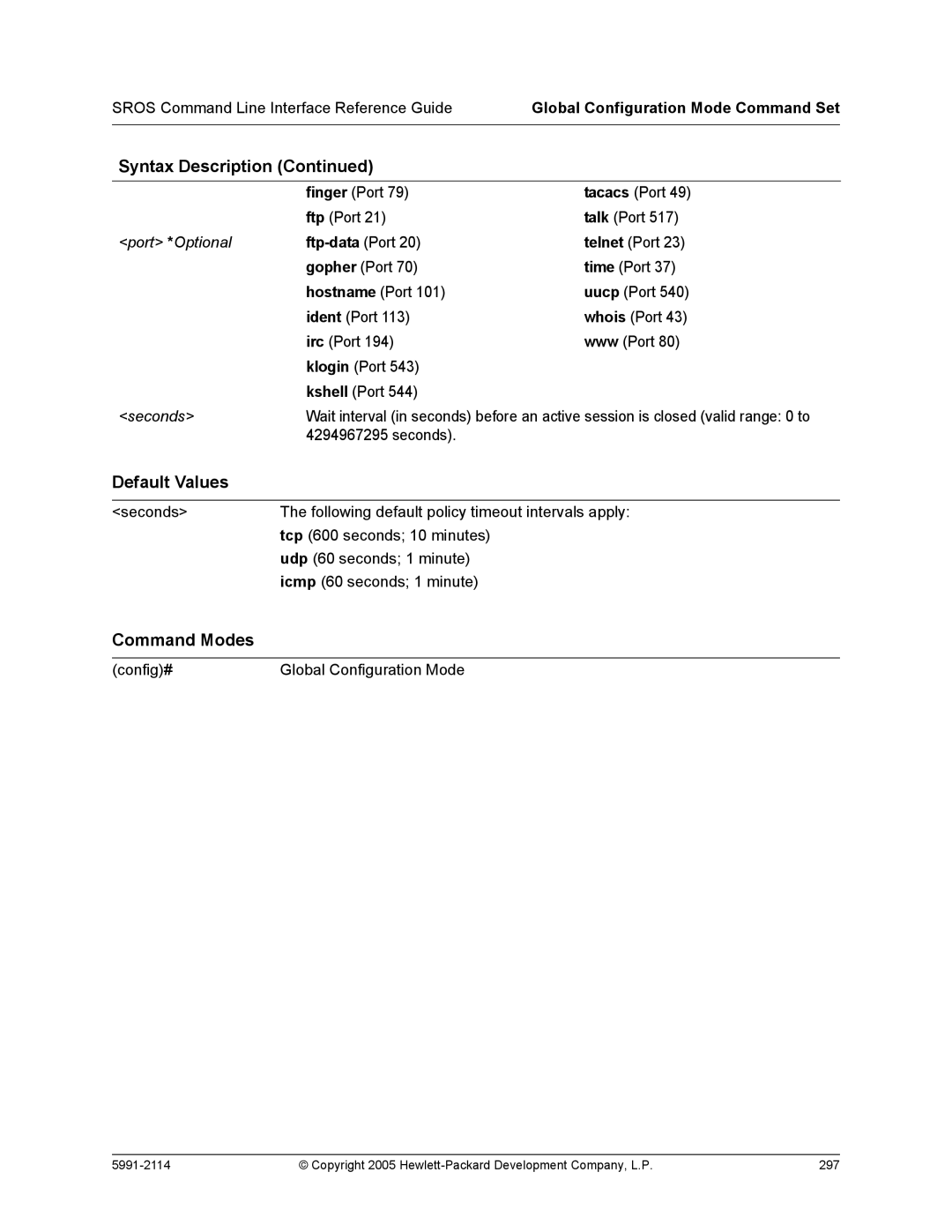 HP 7000 dl Router manual Ftp-data Port 