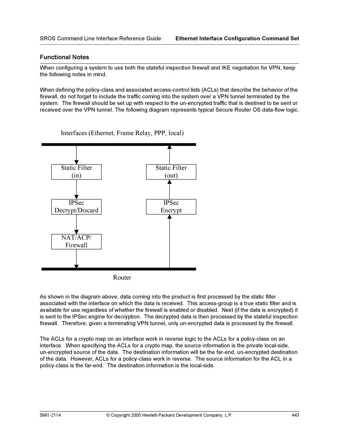 HP 7000 dl Router manual Nat/Acp 