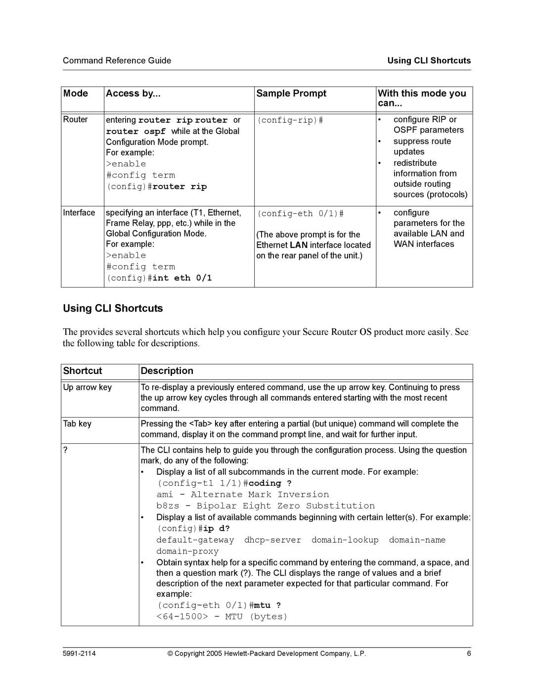 HP 7000 dl Router manual Using CLI Shortcuts 