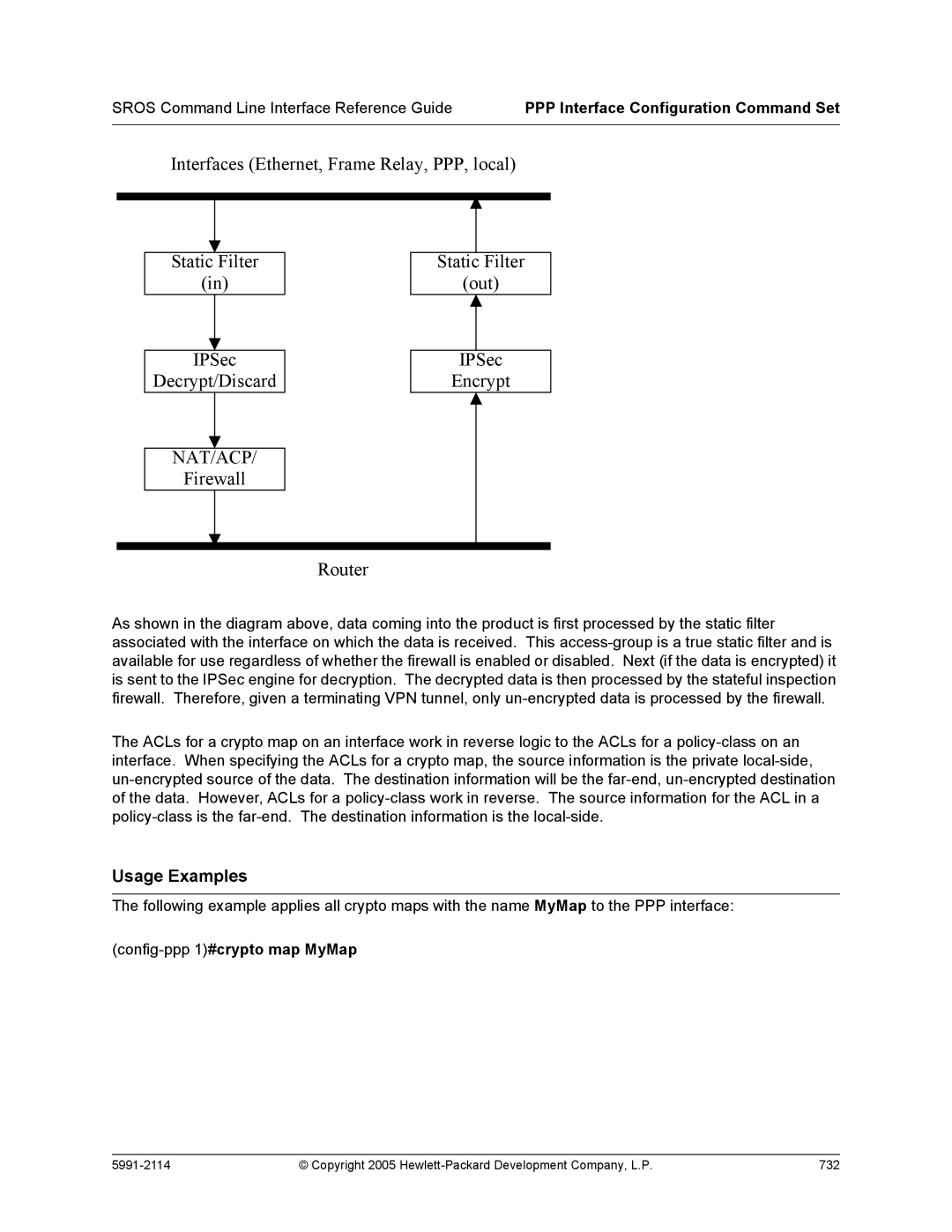 HP 7000 dl Router manual Config-ppp 1#crypto map MyMap 