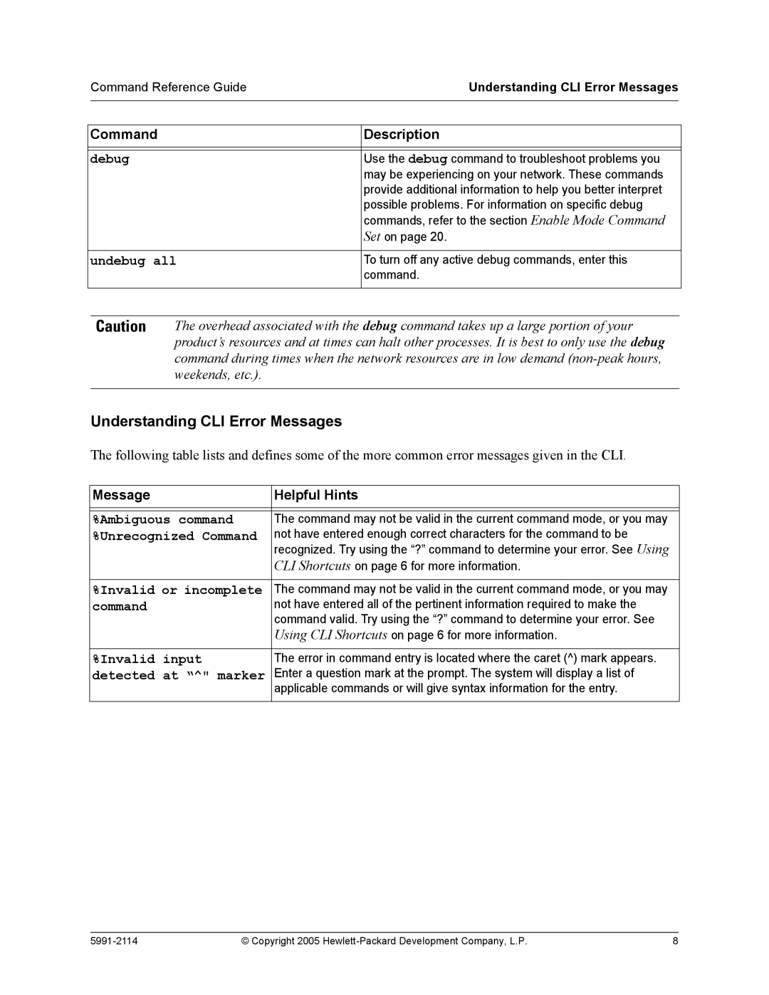 HP 7000 dl Router manual Debug Undebug all, Understanding CLI Error Messages 