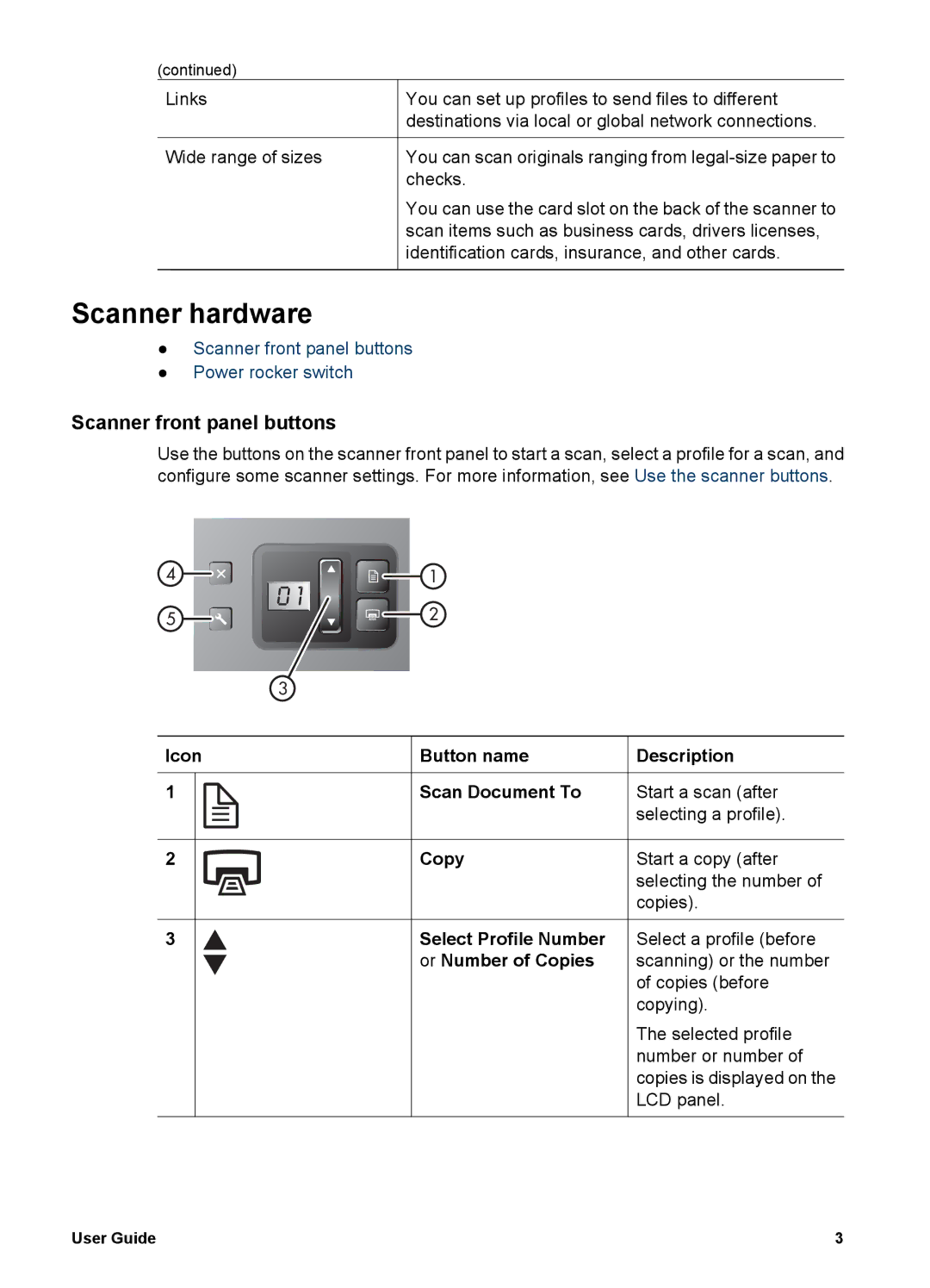 HP 7000 Document manual Scanner hardware, Scanner front panel buttons 