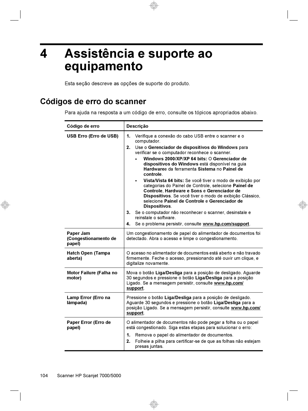 HP 7000 Sheet-feed manual Assistência e suporte ao equipamento, Códigos de erro do scanner 